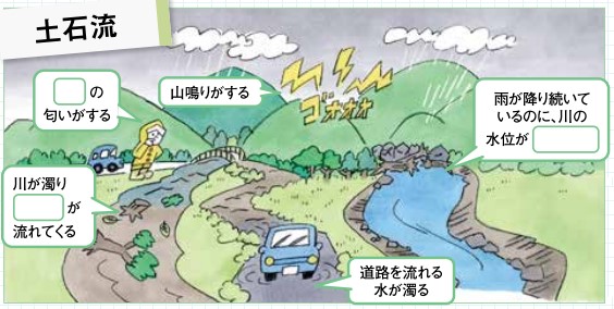 土石流の前兆現象を示すイラスト