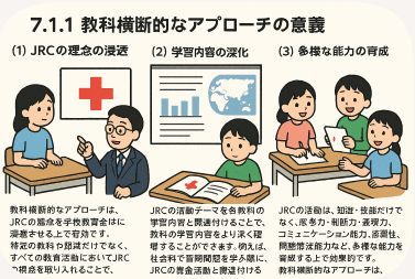 図61