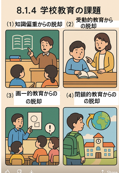 図71