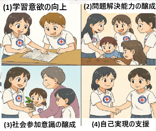 図91
